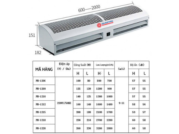 Quạt cắt gió Sunfan FM1220A-K/Y 4