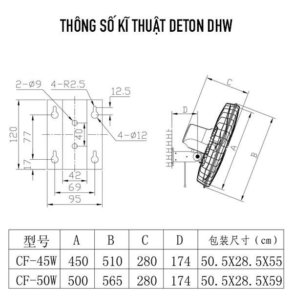 Quạt treo tường Deton DHW-50 2